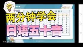 五十音小游戏,轻松掌握日语发音的趣味之旅